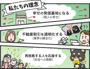真っ直ぐ不動産の理念：幸せの発信基地になる（個人の幸せ）・不動産取引を透明化する（業界の健全化）・再挑戦する人を応援する（社会への貢献）